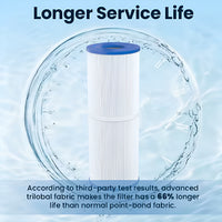 GlacierCore™ Ultra-Flow Cold Plunge Filter